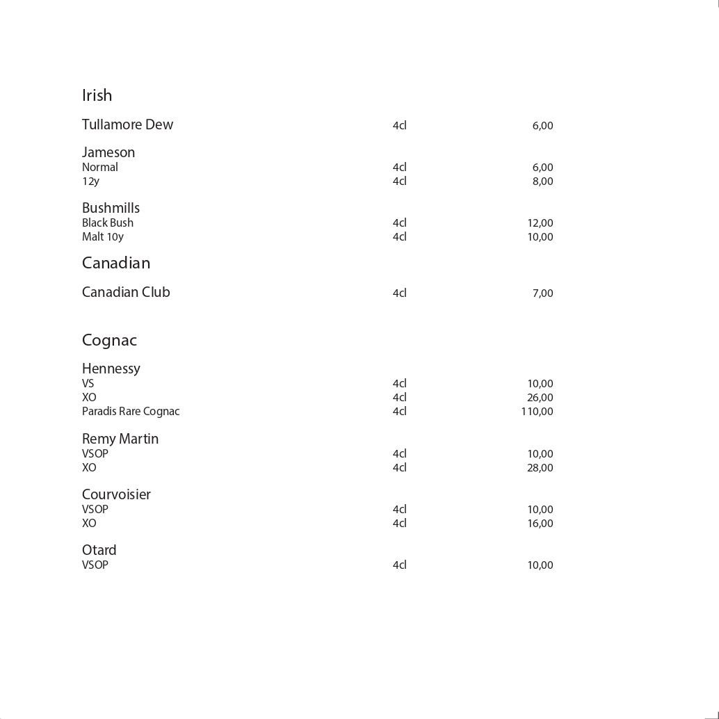 Dots im Brunnerhof – Dessert Menu