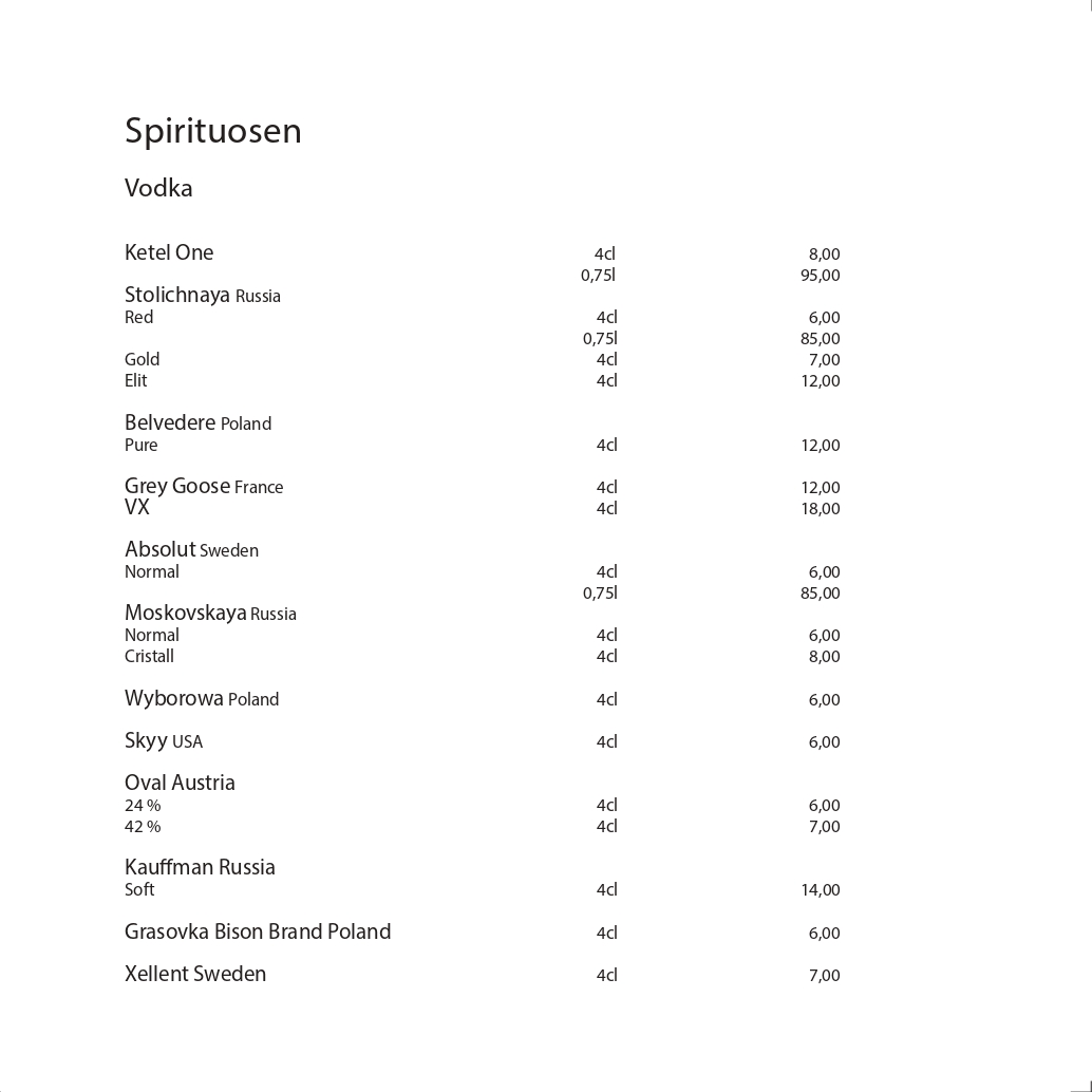 Dots im Brunnerhof – Dessert Menu